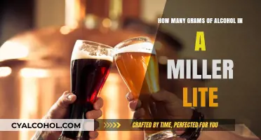 Lite Beer, Heavy Facts: Alcohol Content in Miller Lite