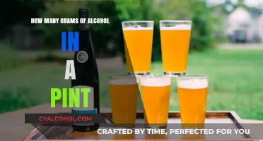 Pint Alcohol Content: Grams of Alcohol in a Pint Explained