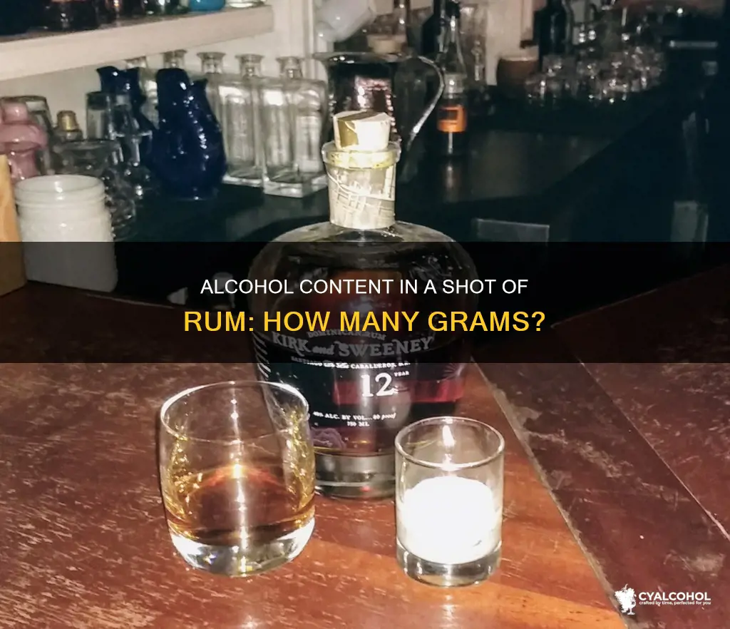 how many grams of alcohol in a shot of rum