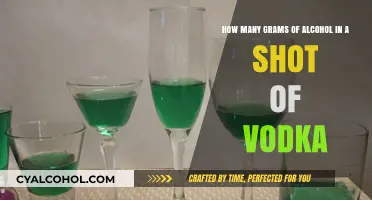 Alcohol Content in a Shot of Vodka: How Much?