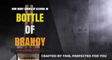 Brandy Bottle Alcohol Content: How Much?