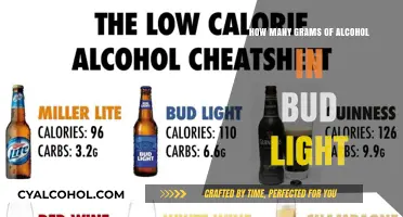 Bud Light Alcohol Content: Grams of Alcohol Revealed