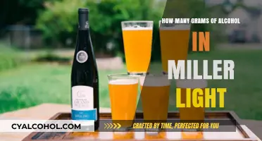 Miller Light Alcohol Content: Grams Revealed in Every Bottle
