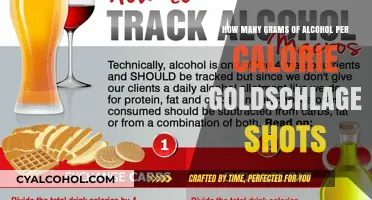 Calorie Counting: Goldschlager Shots' Alcohol Grams