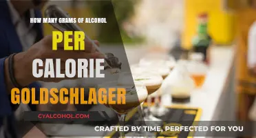 Goldschlager Caloric Content: Grams of Alcohol per Calorie Explained