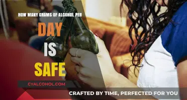 Safe Daily Alcohol Intake: How Many Grams?