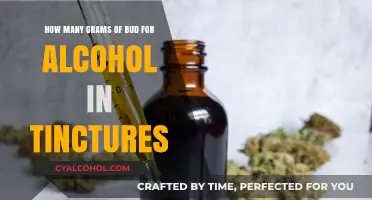 Making Tinctures: Cannabis and Alcohol Ratio Explained