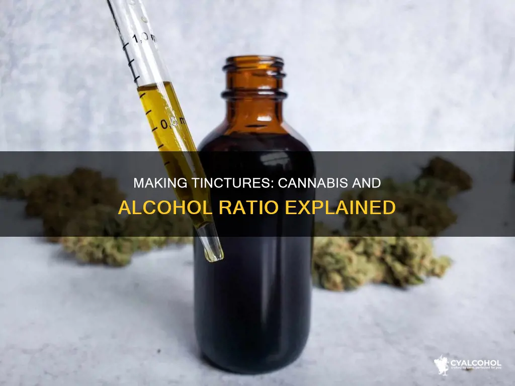 how many grams of bud for alcohol in tinctures