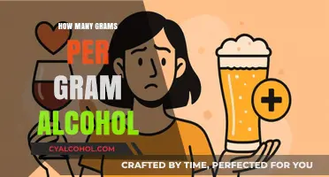 Understanding Alcohol Content: Grams of Alcohol per Gram Explained
