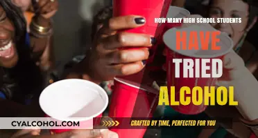 Alarming Rates: High School Students Experimenting with Alcohol