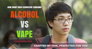 Alcohol vs. Vaping: Which is More Prevalent Among High Schoolers?