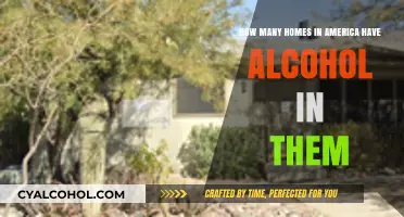 Alcohol in American Homes: How Many?