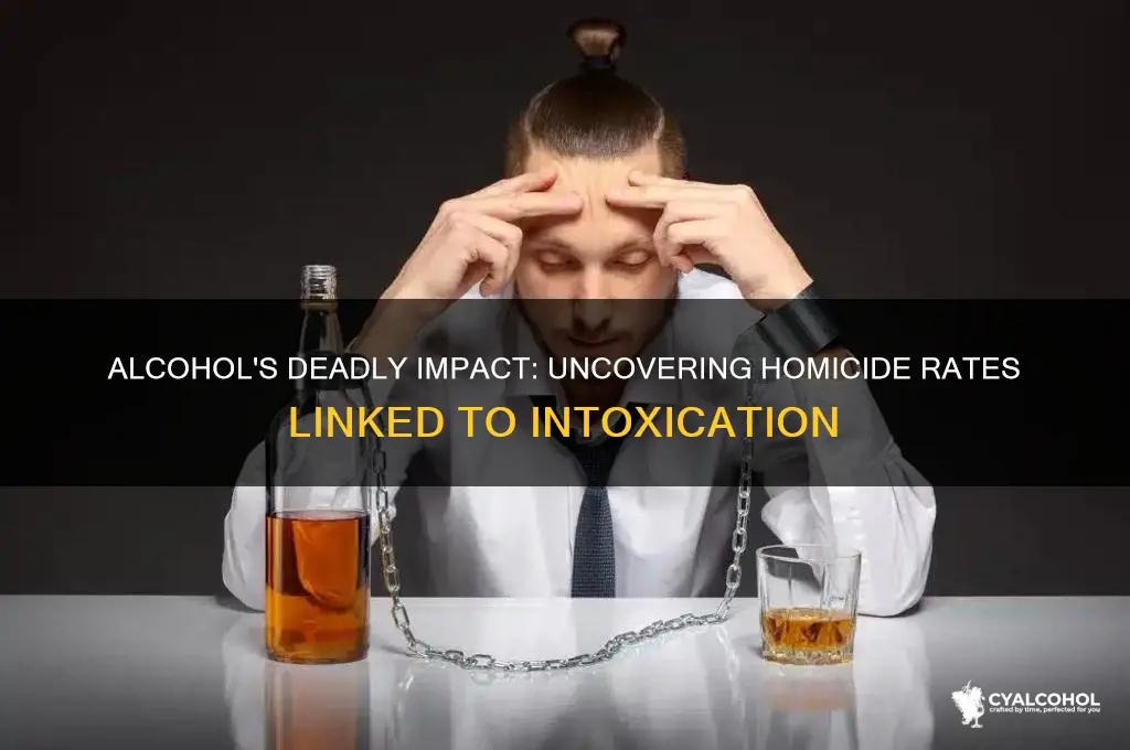 how many homicides alcohol