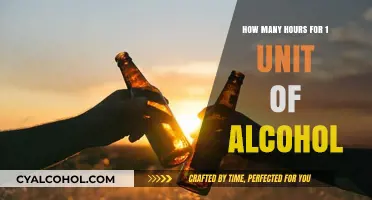 Understanding Alcohol Units: How Long Does 1 Unit Take to Process?