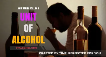 Understanding Alcohol Calories: Kcal in One Unit Explained