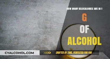 Alcoholic Drinks: Calories and Effects