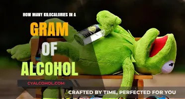 Understanding Alcohol's Caloric Impact: Kilocalories per Gram Explained