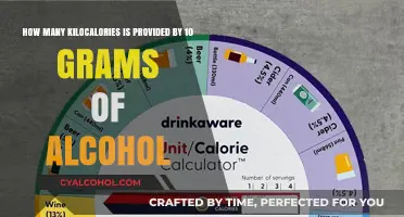 Alcohol's Surprising Calorie Punch