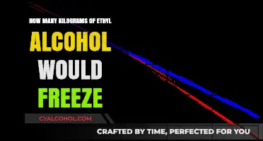 Understanding the Freezing Point of Ethyl Alcohol in Kilograms