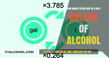 Half-Gallon Alcohol Conversion: How Many Liters?