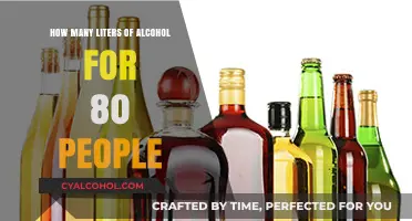 Calculating Alcohol Quantities: Liters Needed for 80 Guests at Events