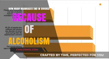 Alcoholism: A Marriage Killer?