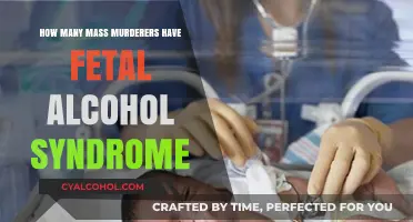 Fetal Alcohol Syndrome and Mass Murderers: Uncovering a Troubling Link