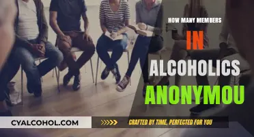 Understanding Alcoholics Anonymous Membership: How Many People Participate?