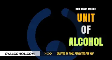 Understanding Alcohol Units: How Many MGs Are in One Unit?