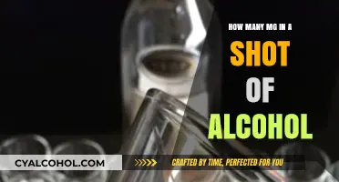 Understanding Alcohol Measurements: How Many MG in a Standard Shot?