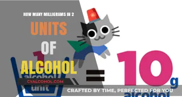 Understanding Alcohol Units: Milligrams in 2 Units Explained