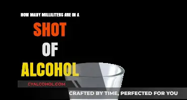 Measuring Alcohol: Milliliters in a Shot