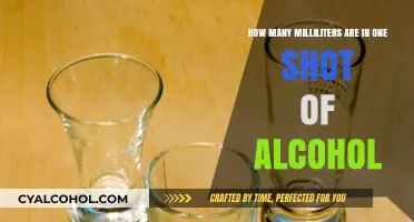 Standard Shot Glass Measurement in Milliliters
