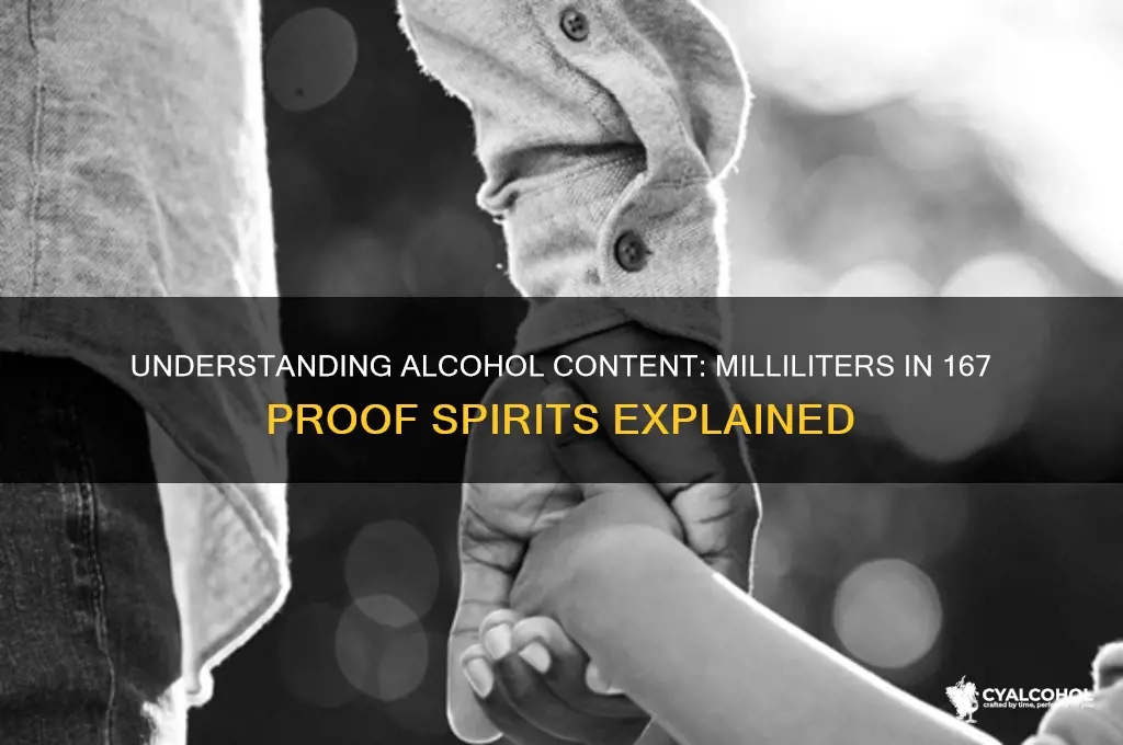 how many milliliters of alcohol are in 167
