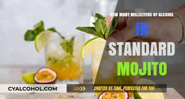 Mojito Alcohol Content: Milliliters of Rum in a Standard Recipe