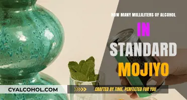 Standard Mojito Alcohol Content: Milliliters of Rum Revealed
