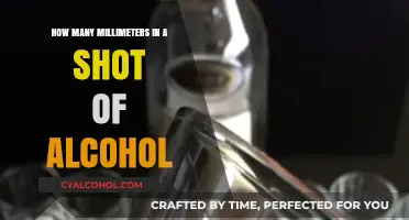 Understanding Alcohol Measurements: Millimeters in a Standard Shot