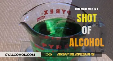 Understanding Alcohol Measurements: How Many Mils Are in a Shot?
