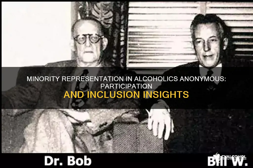 how many minorities are involved in alcoholics anonymous