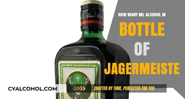Jagermeister Alcohol Content: How Many ML in a Bottle?