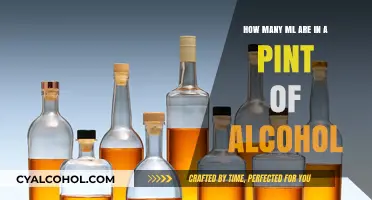 ML in a Pint: Alcohol Conversion Basics