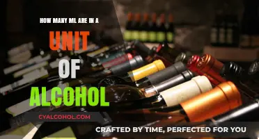 Understanding Alcohol Units and Milliliters