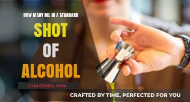 Standard Alcohol Shots: Understanding Milliliters