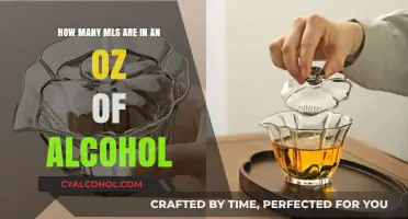 MLs and Oz: Understanding Alcohol Measurements
