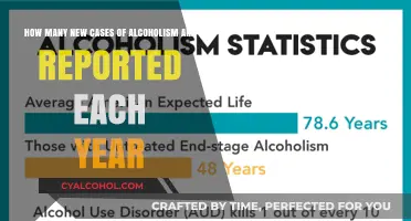 Alcoholism: Annual New Cases and Rising Trend