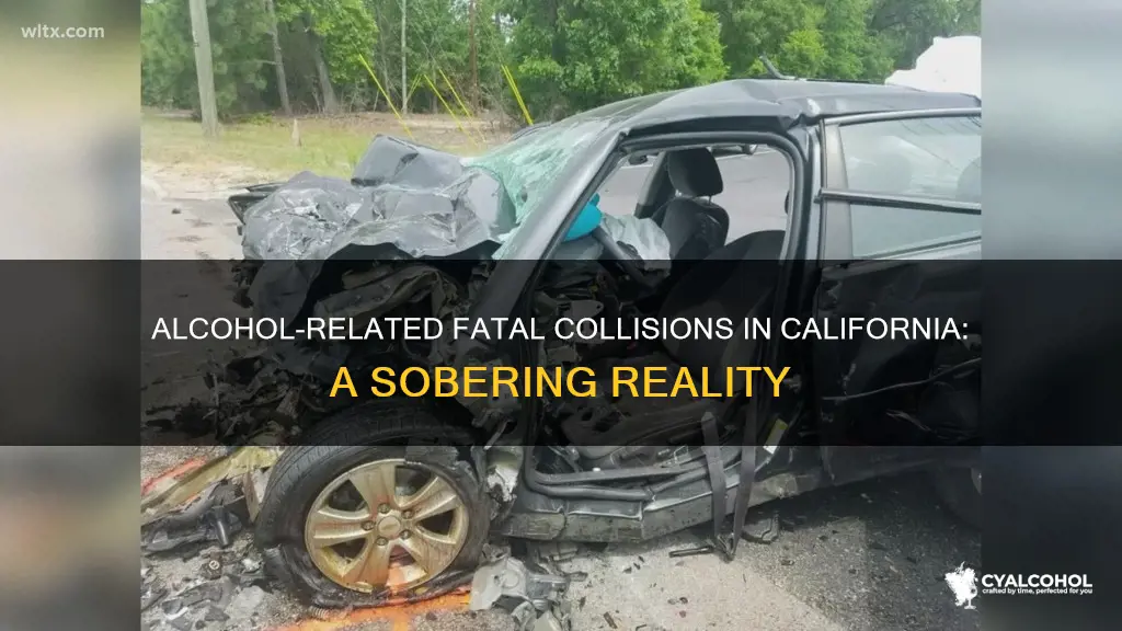 how many of all fatal collisions are alcohol-related in califonia