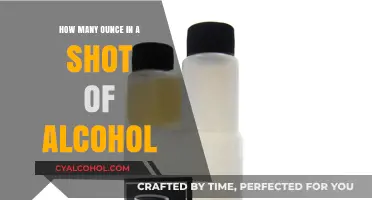 Understanding Alcohol Measurements: Ounces in a Standard Shot Explained