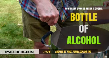 Standard Bottle Size: Ounces in 750ml of Alcohol