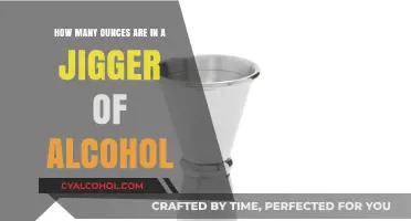 Measuring Alcohol: Ounces in a Jigger