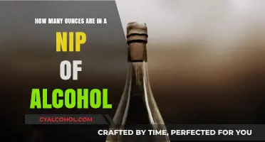 Alcohol Nips: Ounces and Shots Explained
